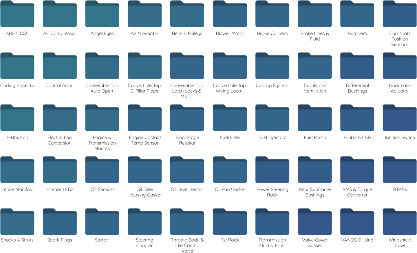 A digital folder structure showing individual folders for 50 different DIY projects.